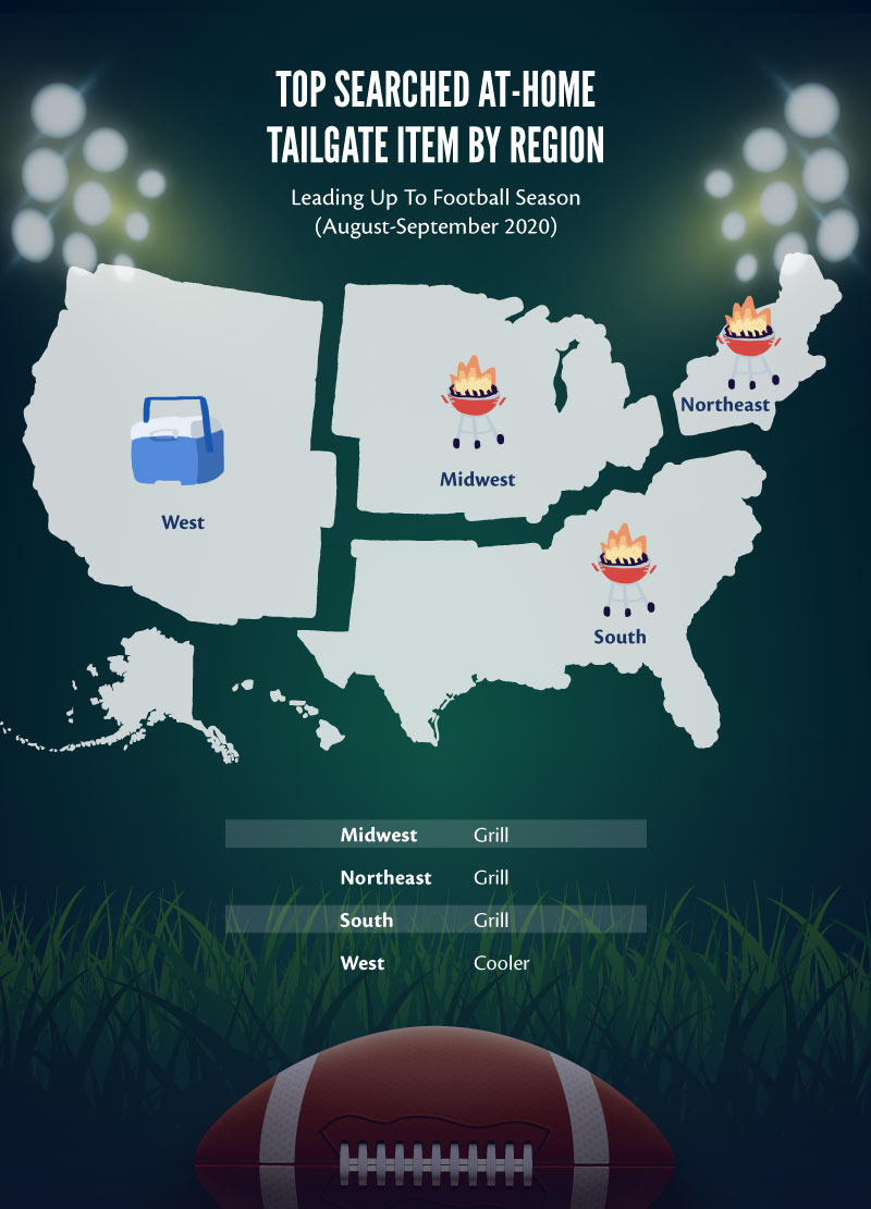 Map of the most popular home tailgate item by region